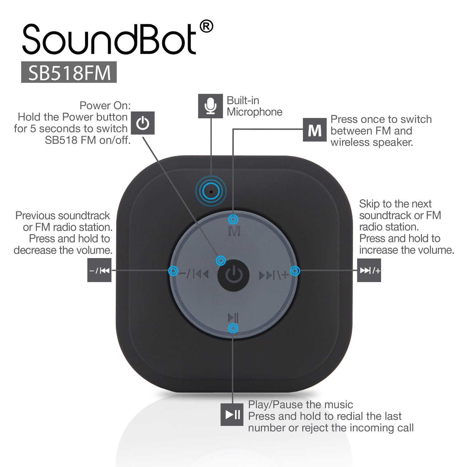 Soundbot Sb Fm Fm Radio Water Resistant Bluetooth Wireless Shower