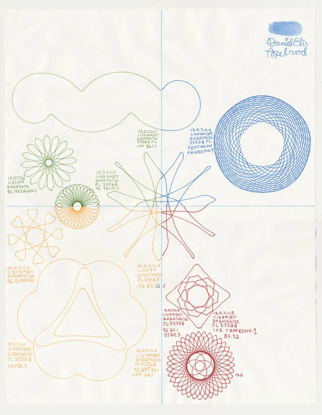 Coloured looped and rosette patterns drawn on a sheet of paper