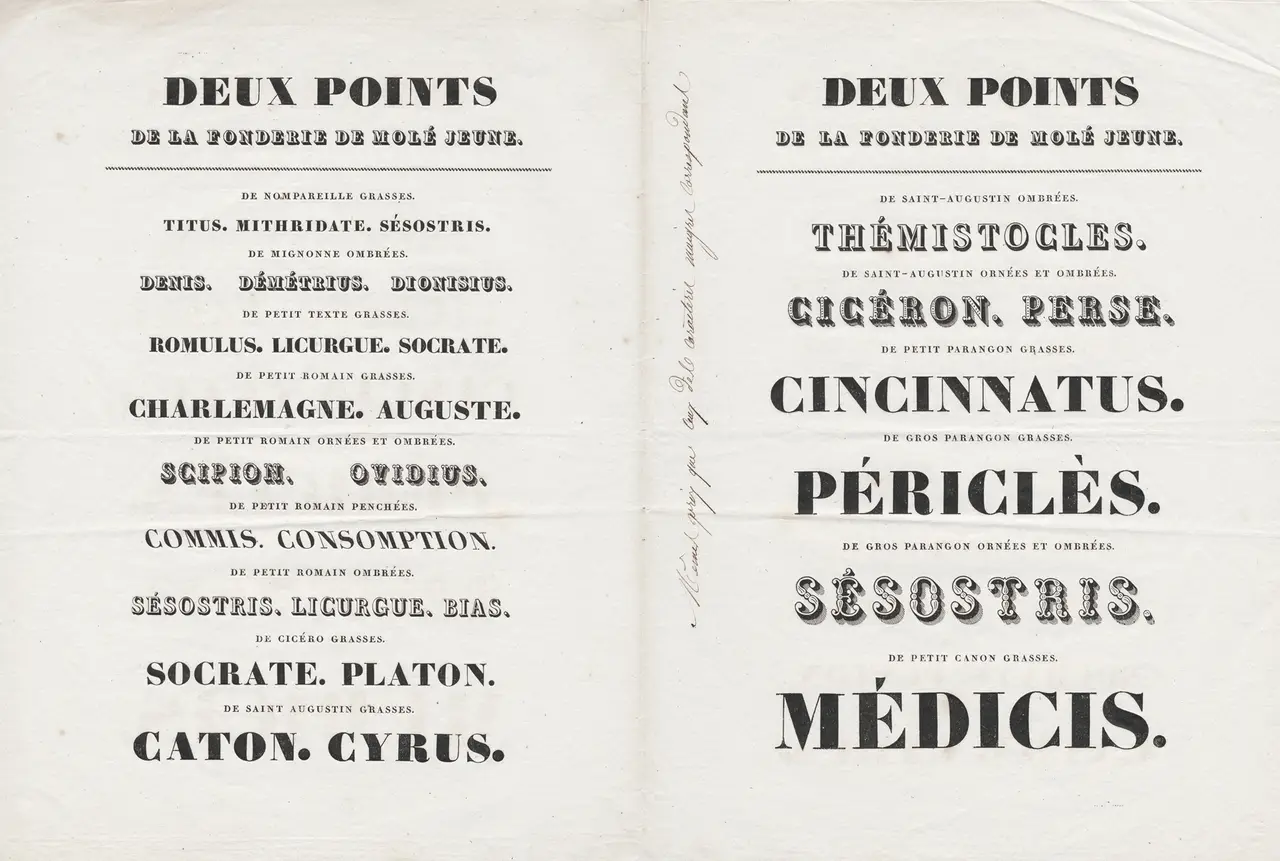 A printed sheet of bold capital letter samples in different sizes