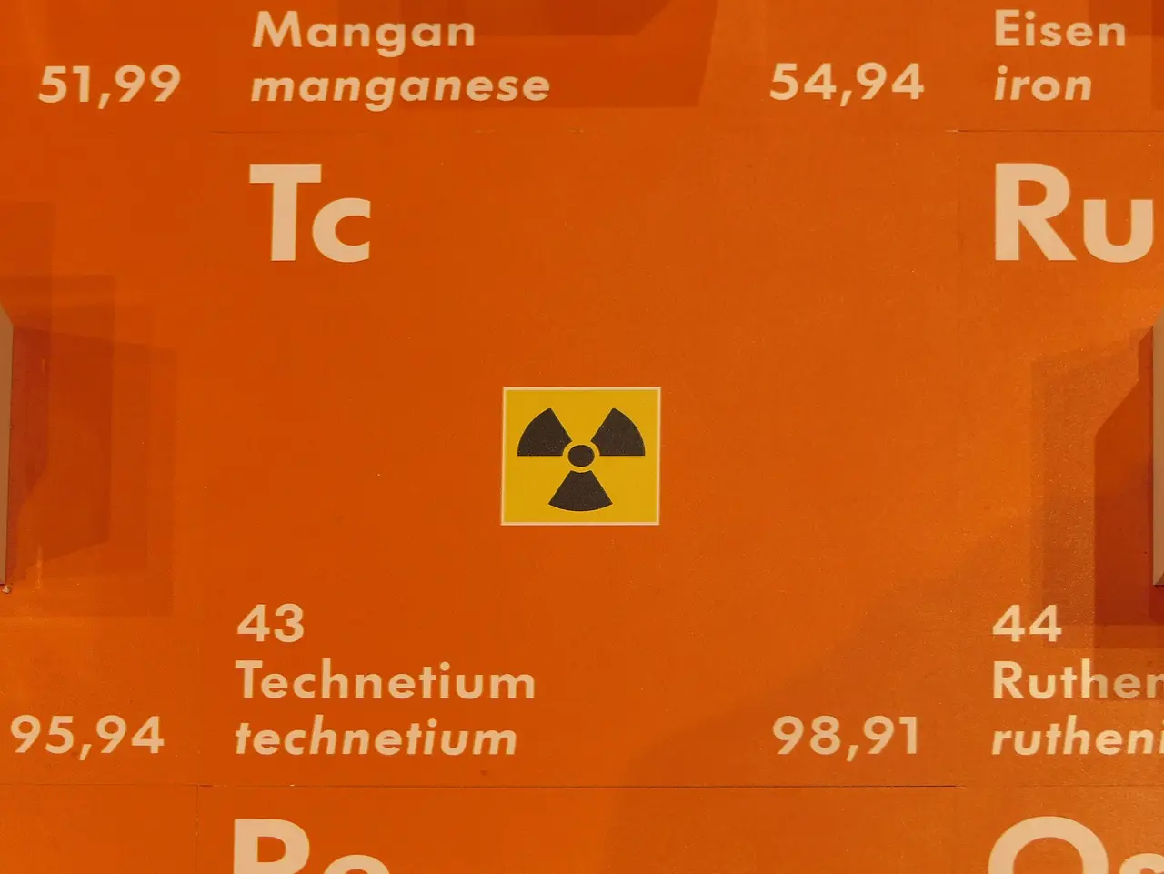 Orange periodic table panel showing technetium, Tc, with a radiation sign