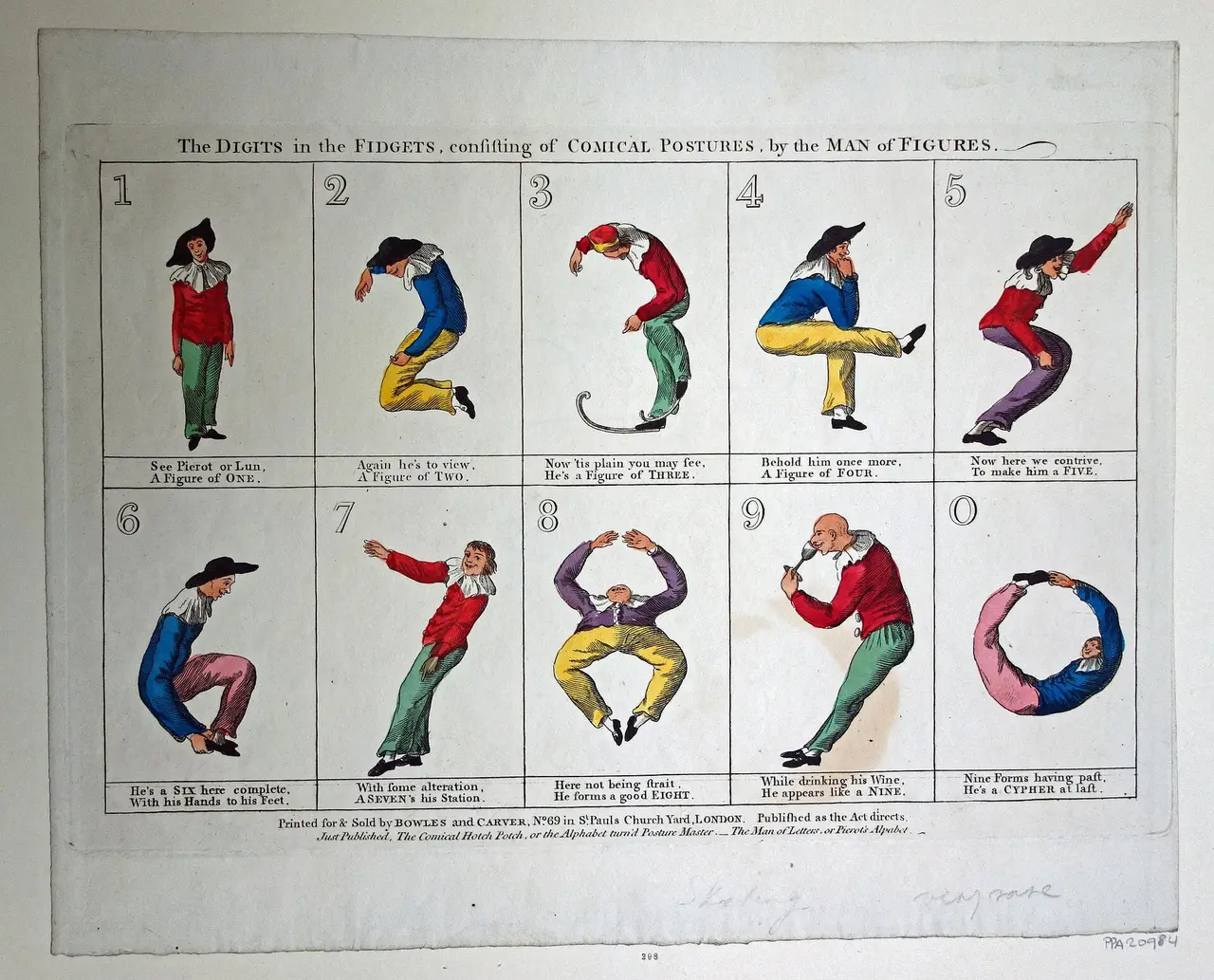 Hand-coloured print of ten digits, each drawn as a man bent into the number