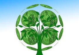 finance for environmental protection