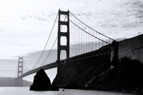 golden gate bridge united states