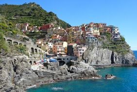 colorful houses on cliff above blue sea, italy, cinque terre, manarola