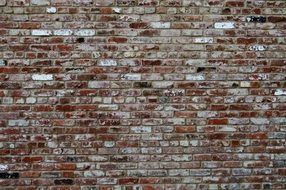 dirty brick wall texture background