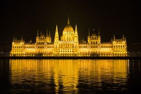 budapest hungary parliament in the evening sky