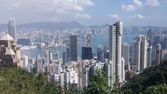 panoramic view of business centers in Hong Kong