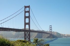 architecture design of the Golden Gate Bridge in San Francisco