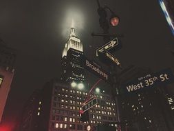 street direction pointers in view of empire state building at night, usa, new york city