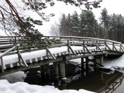 snowy wooden bridge above water at winter forest, finland