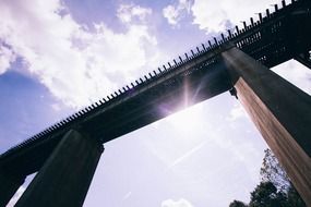 bottom view of the railway bridge