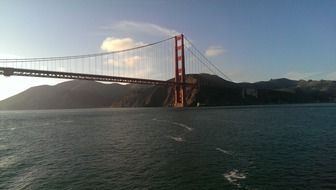 golden gate roadway