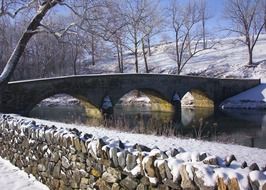 burnside bridge across Antietam in Maryland