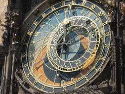 close up of astronomical clock, czech, prague