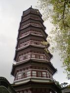 Pagoda temple in Guangzhou