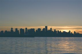 sunset behind distant modern city at water