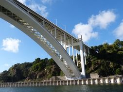 bridge holiday portugal