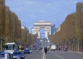 Arc de Triomphe and the Champs Elysees in Paris
