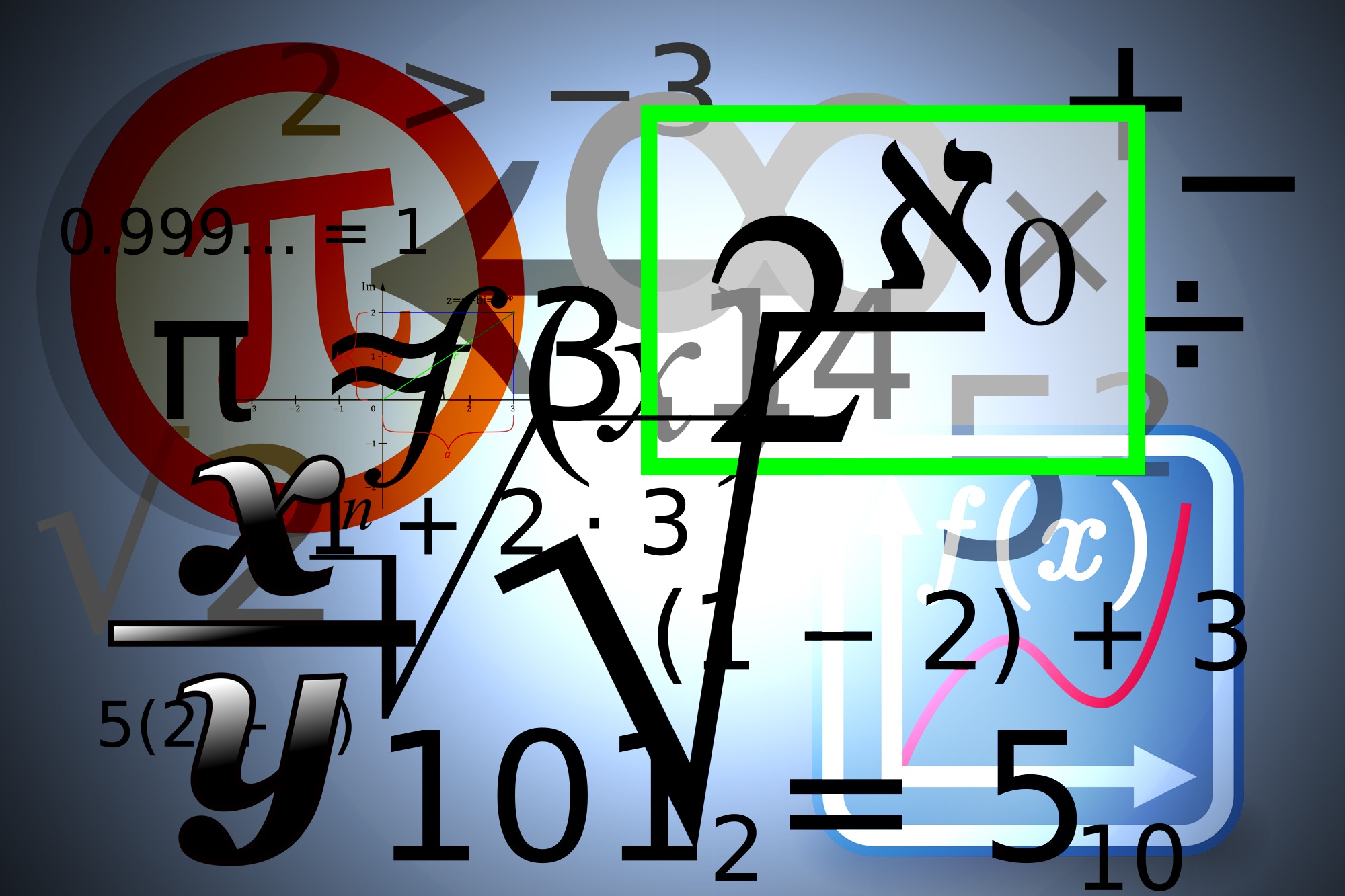 Mathematic formulas and equations free image