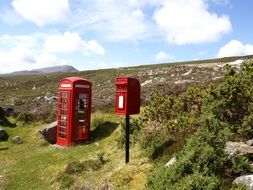 scotland highlands and islands