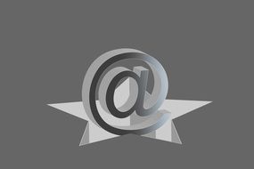 sign of electronic mail