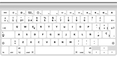 graphic image of a keyboard with spanish letters