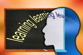 illustration of learning process