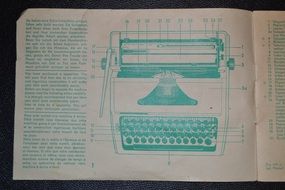 Vintage instruction of the typewriter