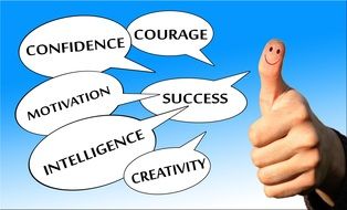 motivation thumb