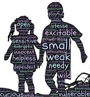 Emotion names on the children