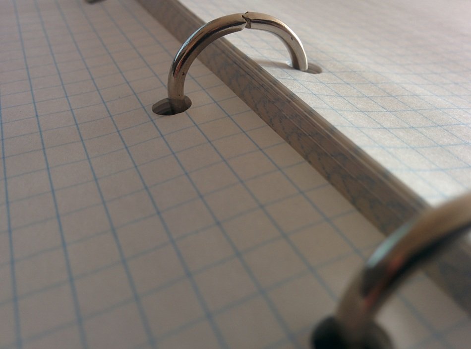 Papers of notebook
