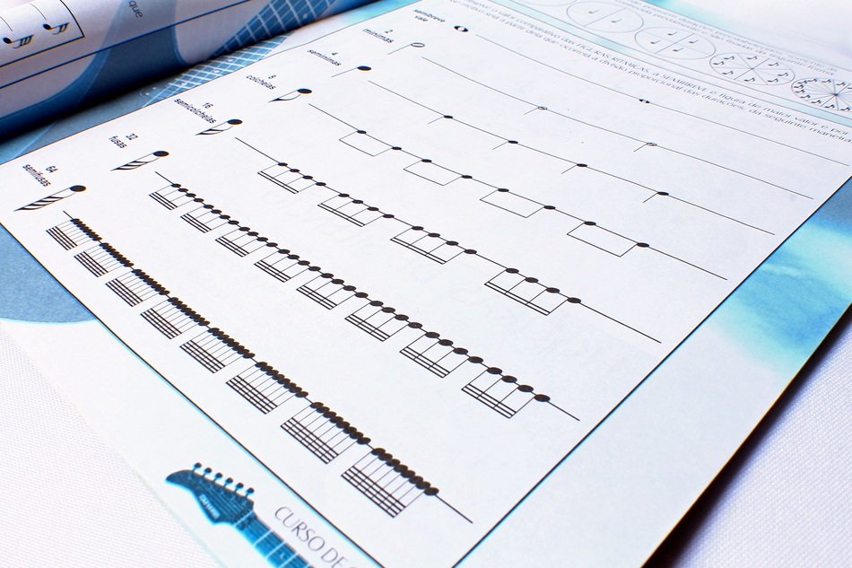 music lesson. notes on paper