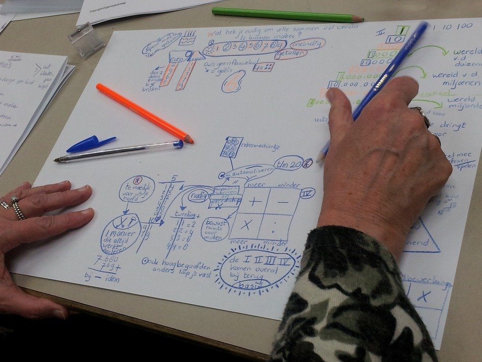 hands on the background of the counts and drawings