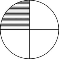 1 4 Fraction Circle N3