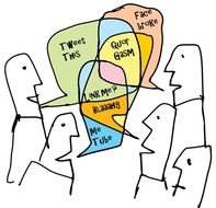 Business Social Clip Art