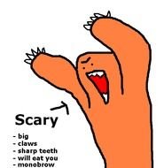 Cute Scary Monsters