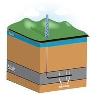 Fracking Clip Art N2