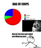 No Chips In Bag Meme