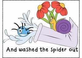 Bitsy Spider drawing