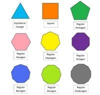 Regular Polygon Shapes N2