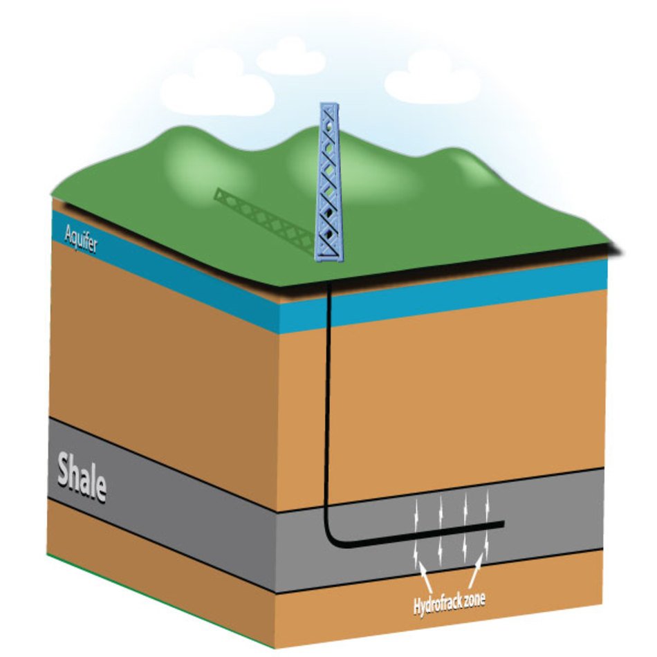 Fracking Clip Art N2