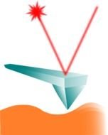 Laser Clip Art N4