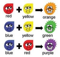 Mixing Primary Colors