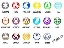 Pokemon Type Symbols drawing