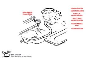 Intake Manifold Vacuum Fitting