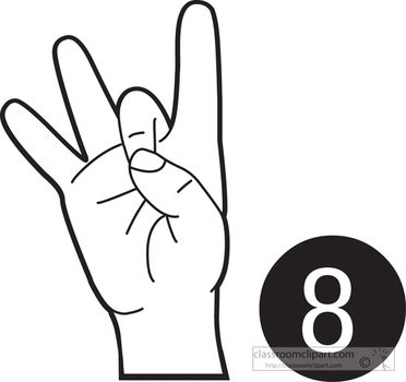 Sign Language Numbers N2