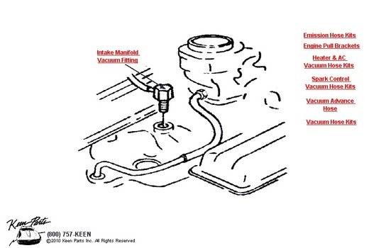 Intake Manifold Vacuum Fitting
