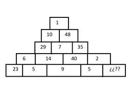 Geometric Functions Mathematics