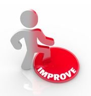 Sign of the self improvement clipart