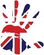 British flag palm drawing